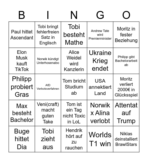 2025 Trinken Bingo Card