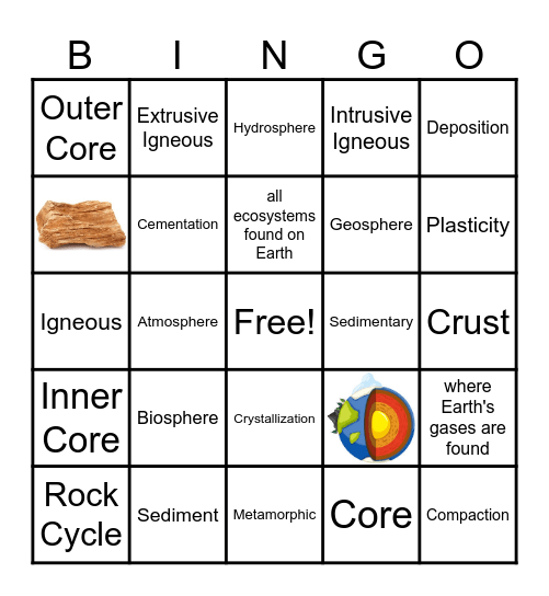Unit 5: Investigating Earth's Layers Bingo Card