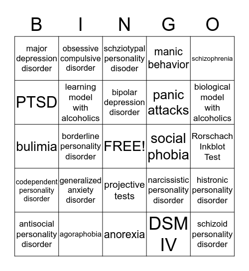 Psychological Disorders Unit Bingo Card