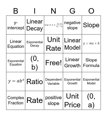 Consumer Math Topic Two Vocab Review Bingo Card