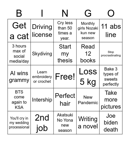 Ghadah's 2025 BINGO Card