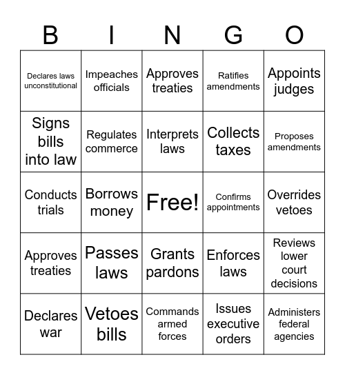 Three Branches of GOV. Bingo Card