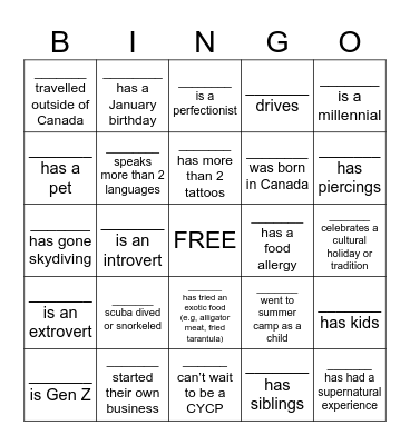 Therapeutic Human Bingo Card