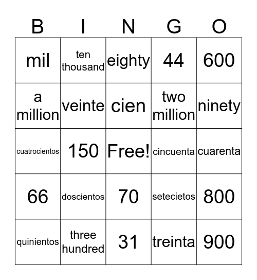 Los Números de 10 -1,000,000 Bingo Card