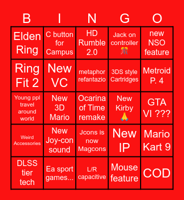 Nintendo Switch 2 reveal Bingo Card
