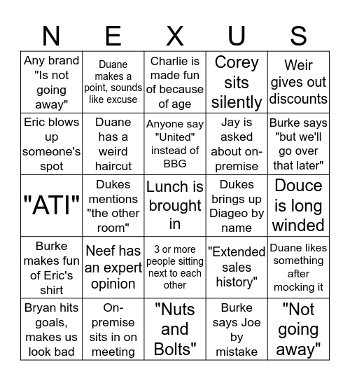 NEXUS BINGO Card