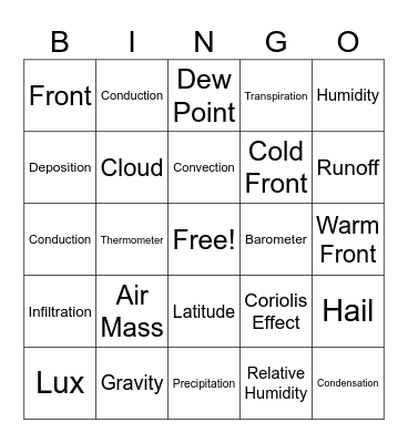 Weather and Climate Bingo Card
