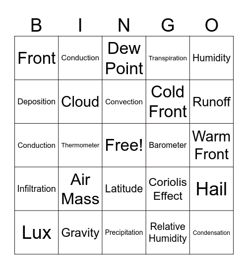 Weather and Climate Bingo Card