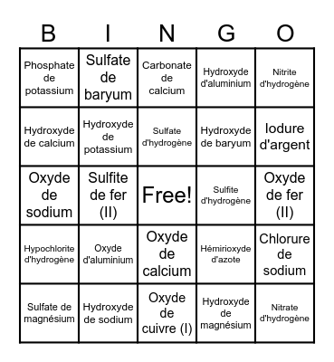 Nomenclature Bingo Card
