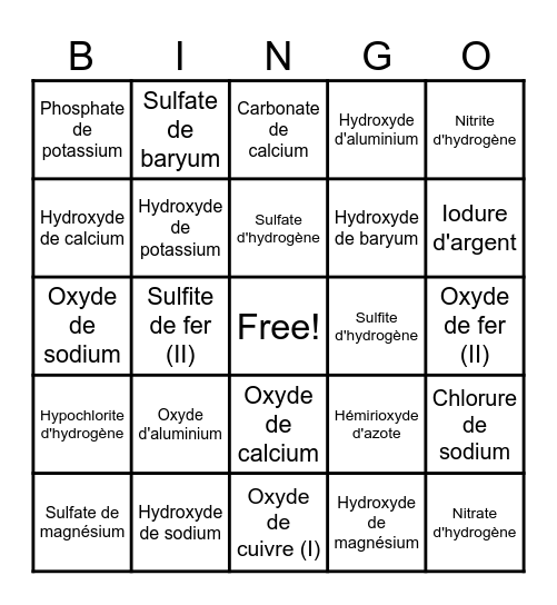 Nomenclature Bingo Card