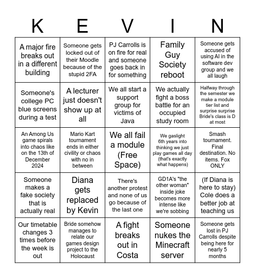 Semester 2 Bingo Card