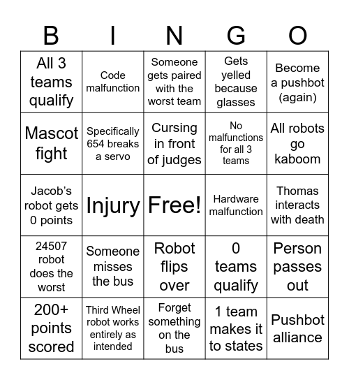 Backup qualifier competition Bingo Card