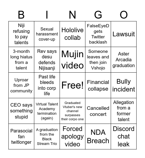 Nijisanji Bingo Card