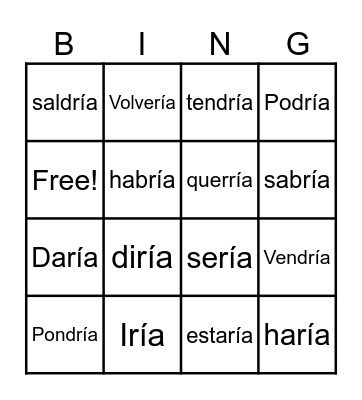 El condicional ( I would ...) Bingo Card