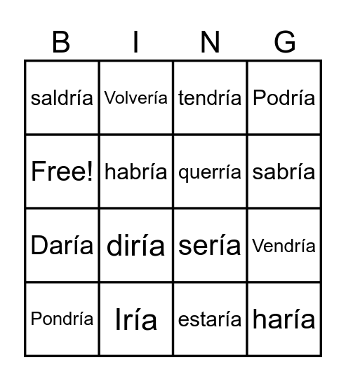 El condicional ( I would ...) Bingo Card