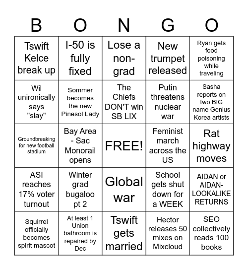2025 SEO BINGOOOOOOOOOO Bingo Card