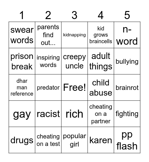 Tomorow's teachings Bingo Card