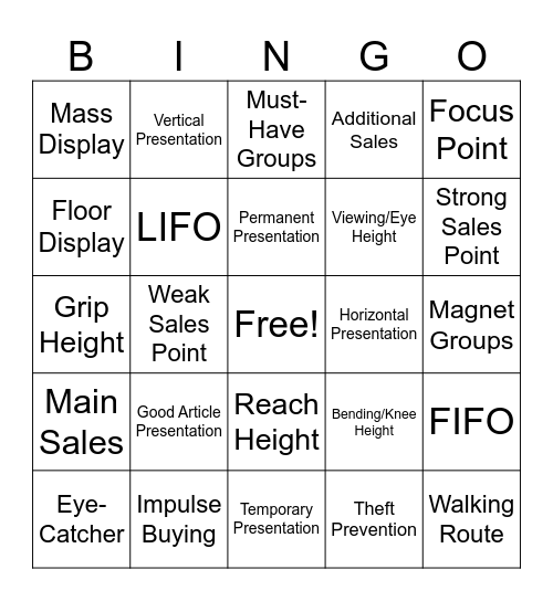 Unit 6: Sales- Article Presentation Bingo Card