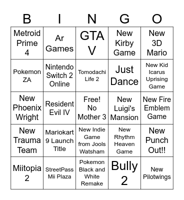 Nintendo Switch 2 (Year 1 Predictions) Bingo Card