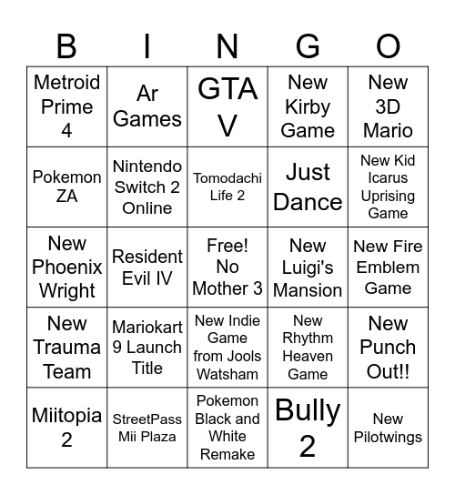Nintendo Switch 2 (Year 1 Predictions) Bingo Card