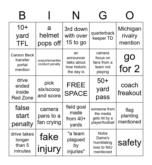 CFP National Championship Bingo Card