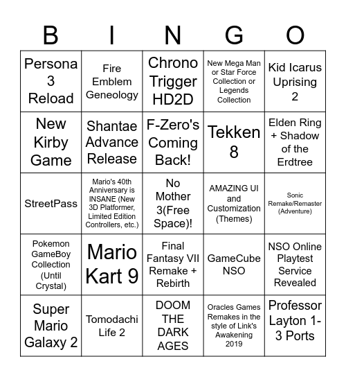 SWITCH 2 PREDICTIONS Bingo Card