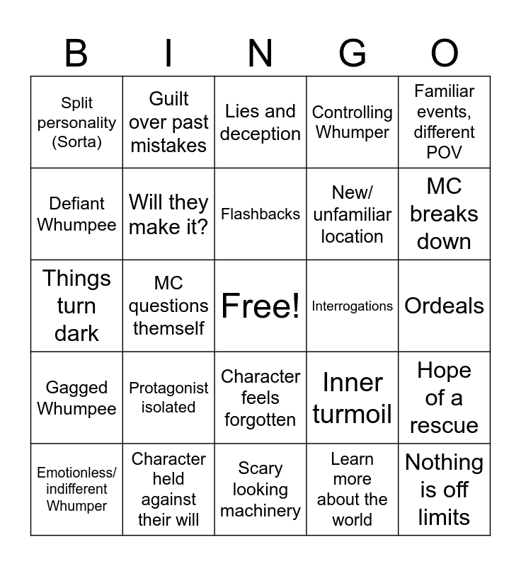 WIP trope Bingo 5 Bingo Card