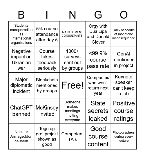 Innovation in Engineering Bingo Card