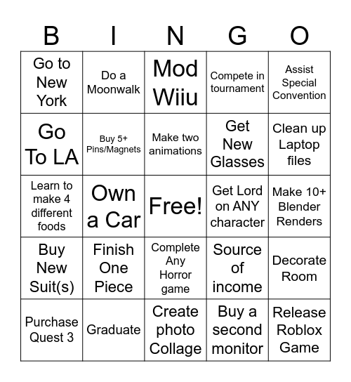 2025 Bingo Board Goals Bingo Card