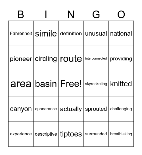 Module 6 BINGO Card