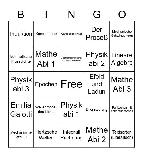 Abi Training Bingo Card