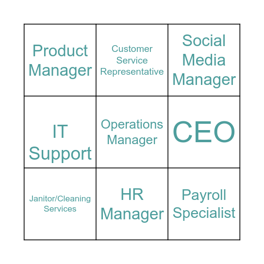 In-House or Outsouce? Bingo Card