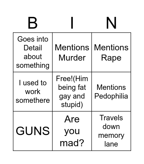 Hyde Bingo Card