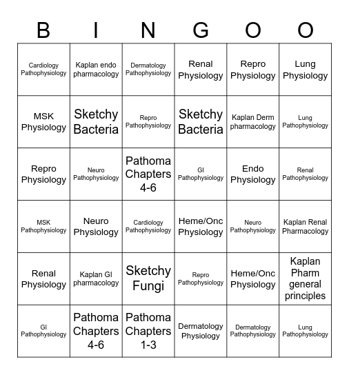 pre-Dedicated Study Bingo Card