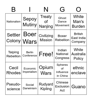 Unit 6 Terms to Know Bingo Card