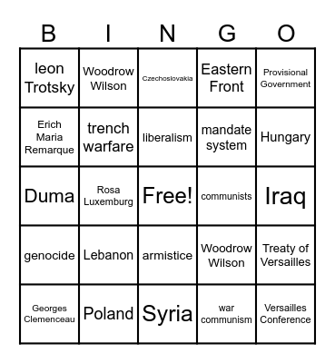 Chapter 25 Vocab Bingo Card