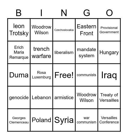 Chapter 25 Vocab Bingo Card