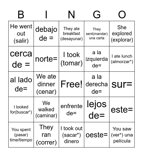 Unit 3.1 El Pretérito/Vocab: Translate each square! Bingo Card
