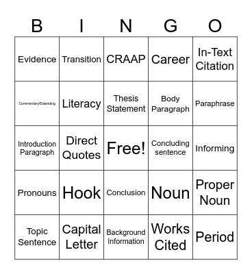 Research Unit Definition Bingo Card