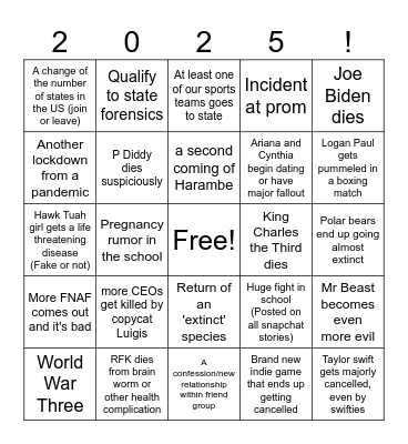 2025 predictions Bingo Card