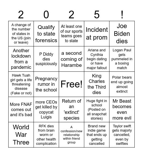 2025 predictions Bingo Card