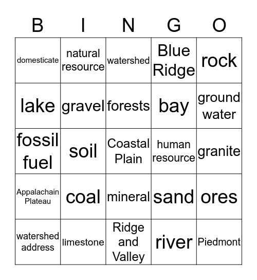 Natural Resource Bingo Card