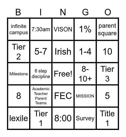 APTT Bingo Card