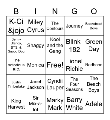 Artist Bingo Card