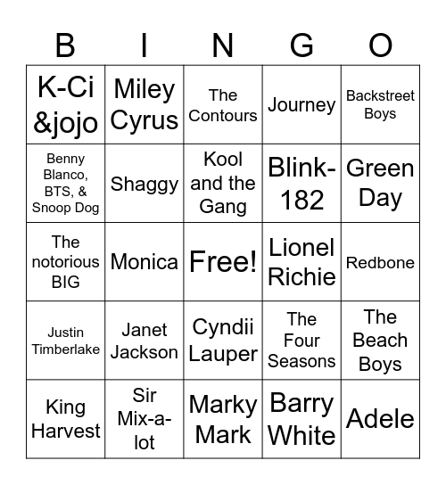 Artist Bingo Card