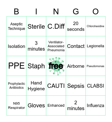 Infection Prevention Bingo Card