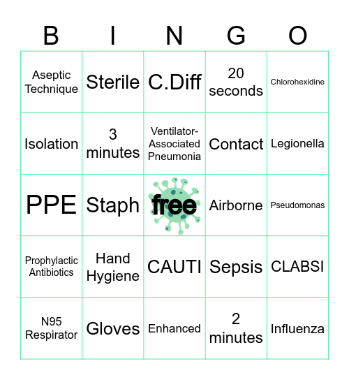 Infection Prevention Bingo Card