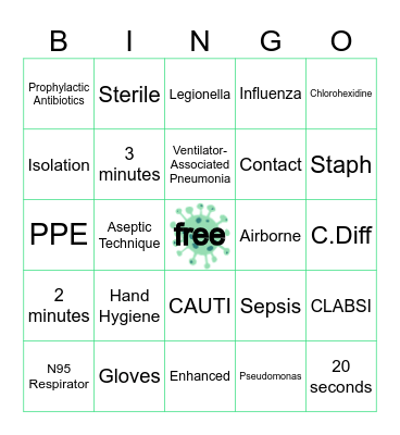 Infection Prevention Bingo Card