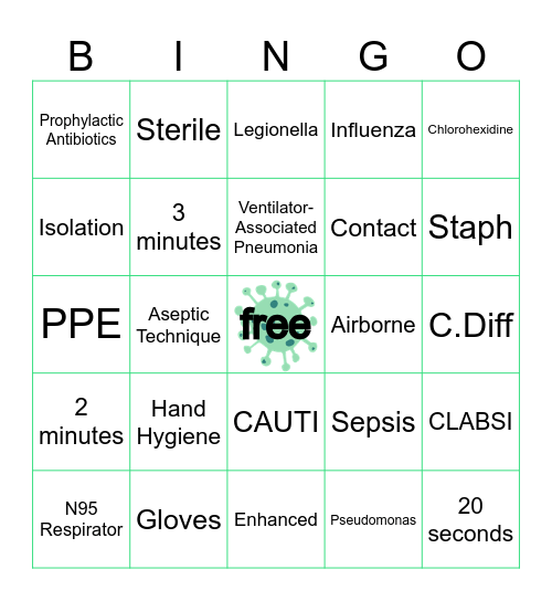 Infection Prevention Bingo Card