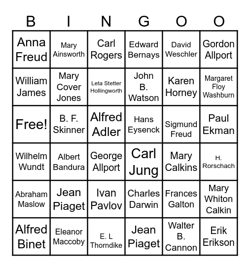 Founders of Psychology Bingo Card
